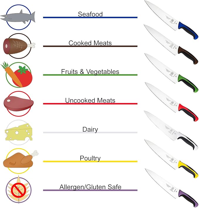 Mercer Culinary Millennia Colors 3-Inch Slim Paring Knife, Blue