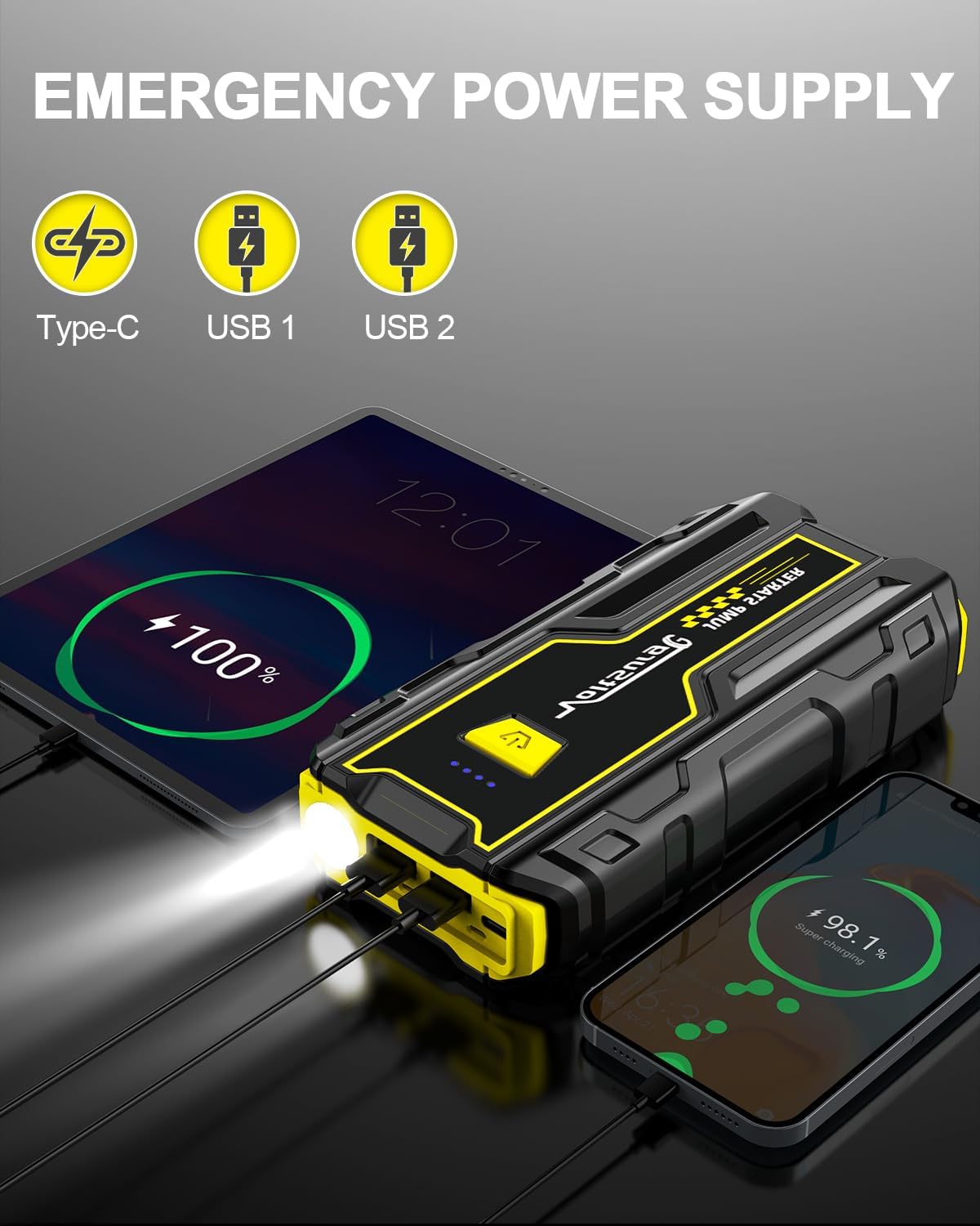 Car Jump Starter, 4000A Battery Jumper Starter Portable (Engines up to 7.0L Gas / 5.5L Diesel) 12V, Car Battery Charger, LED Flashlight with USB Ports