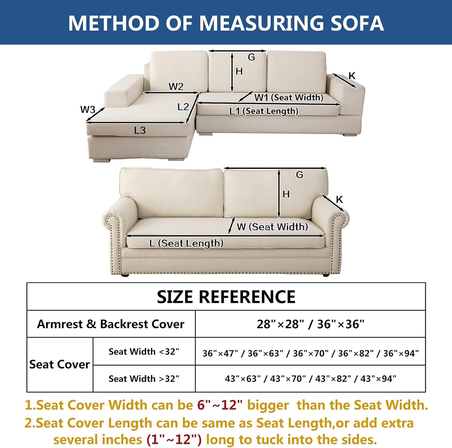 Eismodra Couch Cover,Sectional Couch Covers,Sofa Covers for 3 Cushion Couch,Anti-Slip Sofa Slipcovers for Dogs Cats Kids Loveseat Recliner L Shaped Armrest Backrest,White 36''x36''(Only 1 Piece)