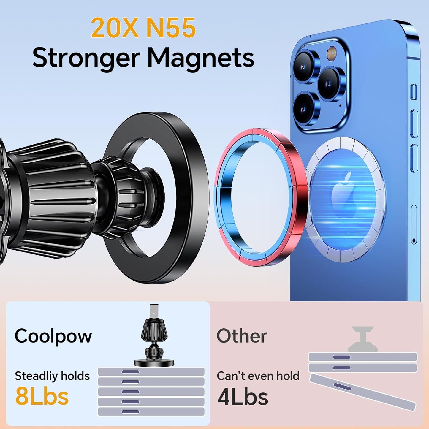 for MagSafe Car Mount【 Windshield + Vent + Dash 】 Magnetic Phone Holder for Car Phone Holder Mount Cell Phone Holders for Your Car Truck Suction Car Phone Mount for iPhone 16 Pro Max 15 14 13 12 Plus