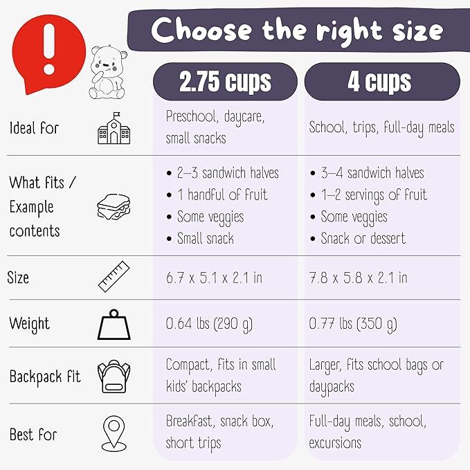 BEARFOOT Kids Lunch Box with Compartments โ Compact & Lightweight | Leak-Proof, BPA-Free, Dishwasher & Microwave Safe | Hand-Drawn Design for Preschool, School, Travel (Dog & Cat Purple, 2.75 Cups)