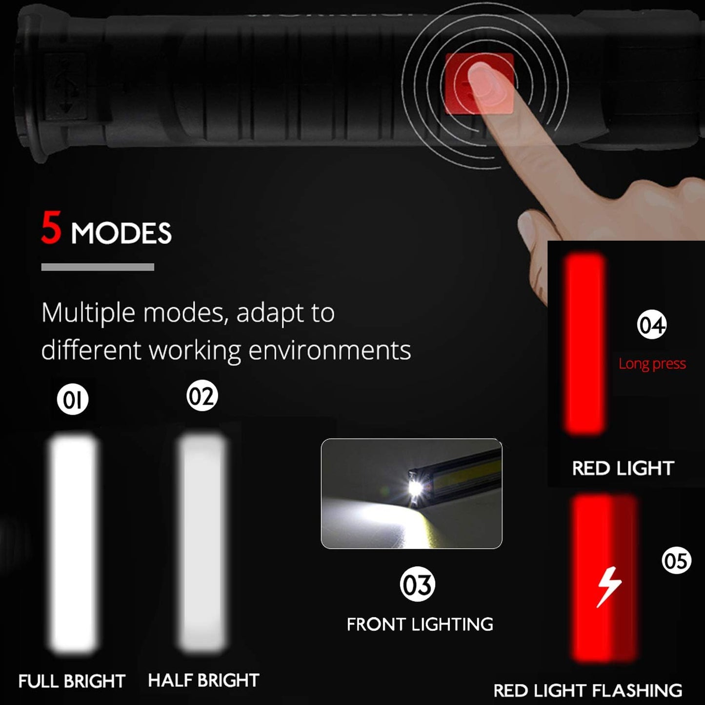 LED Work Light Rechargeable, OTYTY Portable Work Lights with Magnetic Base, 5 Modes, Hanging Hook and Water-Resistant Magnetic LED Light for Car Repair, Emergency Use (2 Pack)