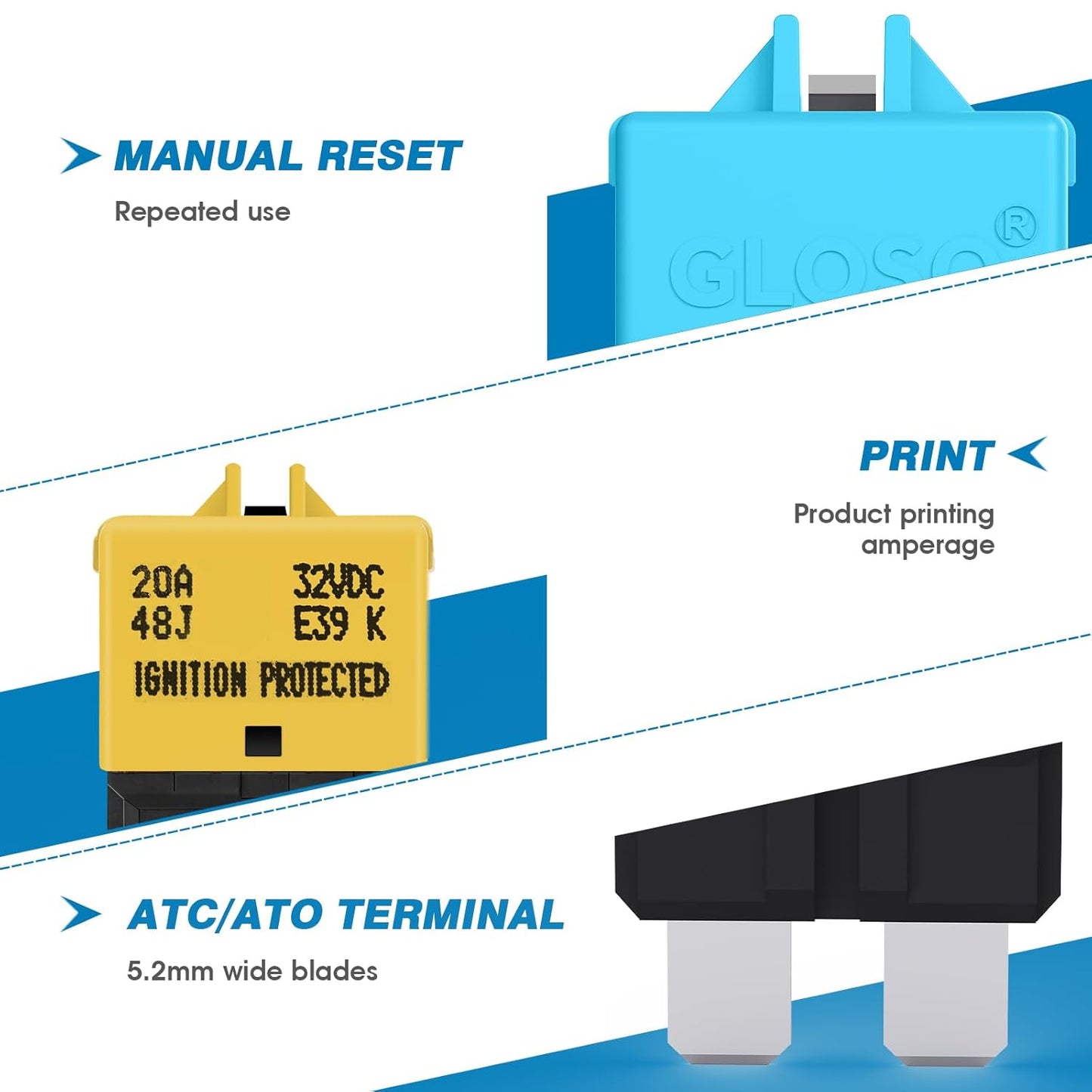 GLOSO Circuit Breaker E39 (T3) Manual Reset Fuse For Car Truck RV Automotive Marine Boat Trolling motor & Custom Wiring Audio battery protection/Low Profile ATC/ATO (7.5A - 3 Pack)