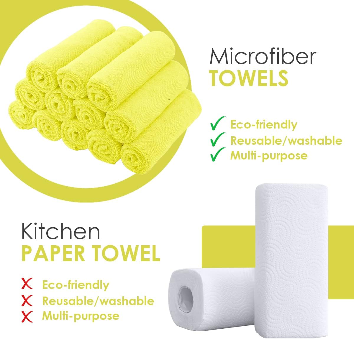 Avalon Towels Microfiber Cleaning Cloths (Value Pack of 48) Size 16" x 16", Highly Absorbent Cleaning Rags, Lint Free Cleaning Towels, Reusable and Washable, Microfiber Towels for Cars (Yellow)