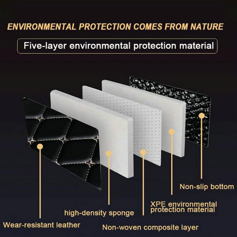Custom Colors Car Floor Mats Black Pink for 99.9% Sedan SUV Sports， All-Weather Liners Car Floor mat，Luxury Leather Automotive Floor Mats (Blue,3D Floor Mats)