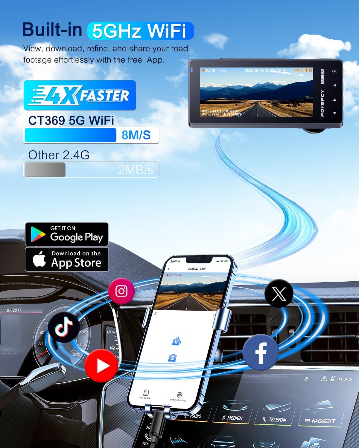 Dash Cam Front and Rear 5GHz WiFi Dashcam with CPL, 4K+1080P Dual Dash Camera for Cars, 3.69" IPS Screen Dashcam with 64GB SD Card, App Control, 24H Parking Mode, Super Night Vision, Loop Recording