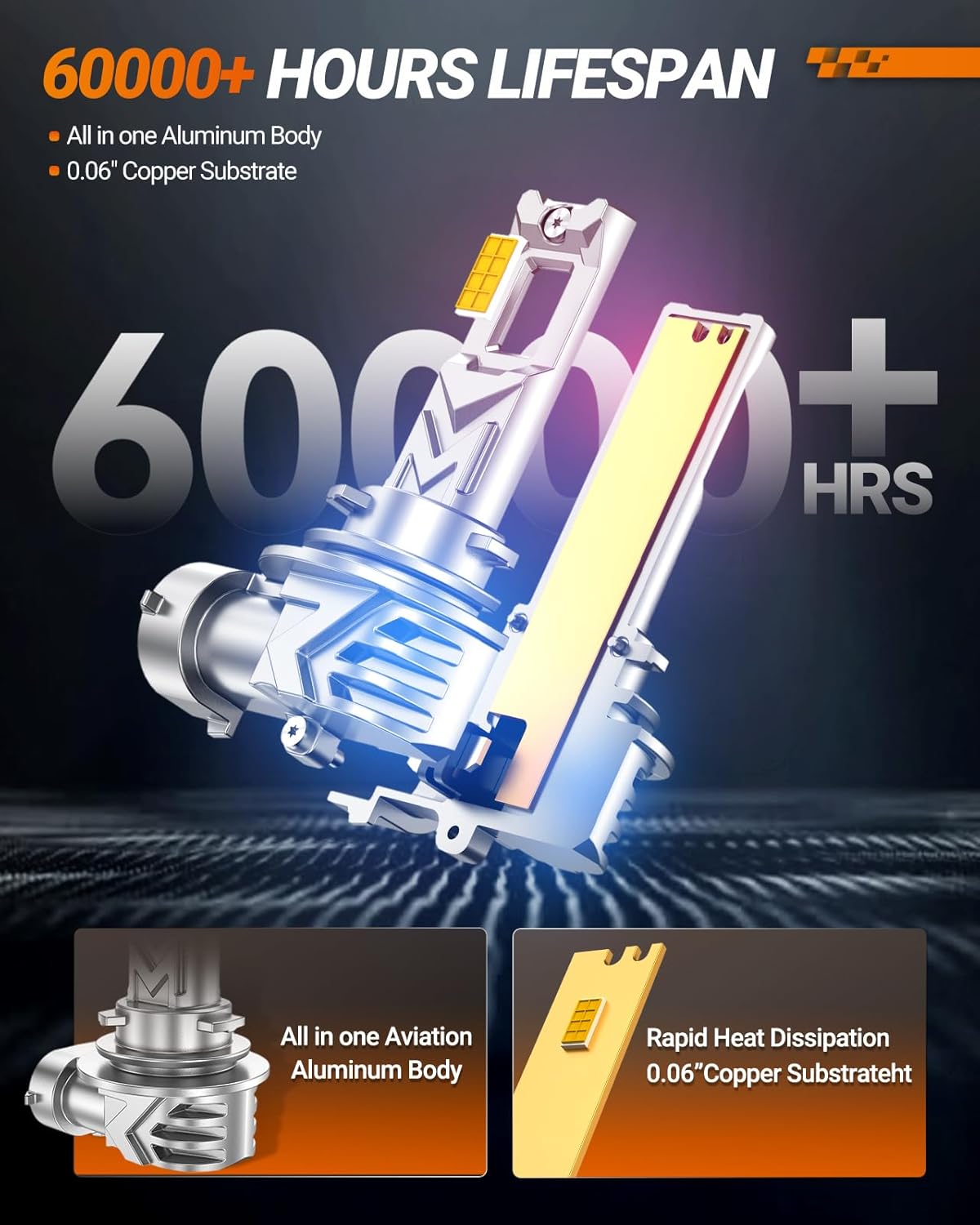 SEALIGHT H16 H11 H8 LED Fog Light Bulb Yellow, 800% Brightness 14,000 Lumens 3500K Amber Yellow H11 Fog Lights LED, Strong Penetration, Plug and Play, Exterior Lighting, Pack of 2