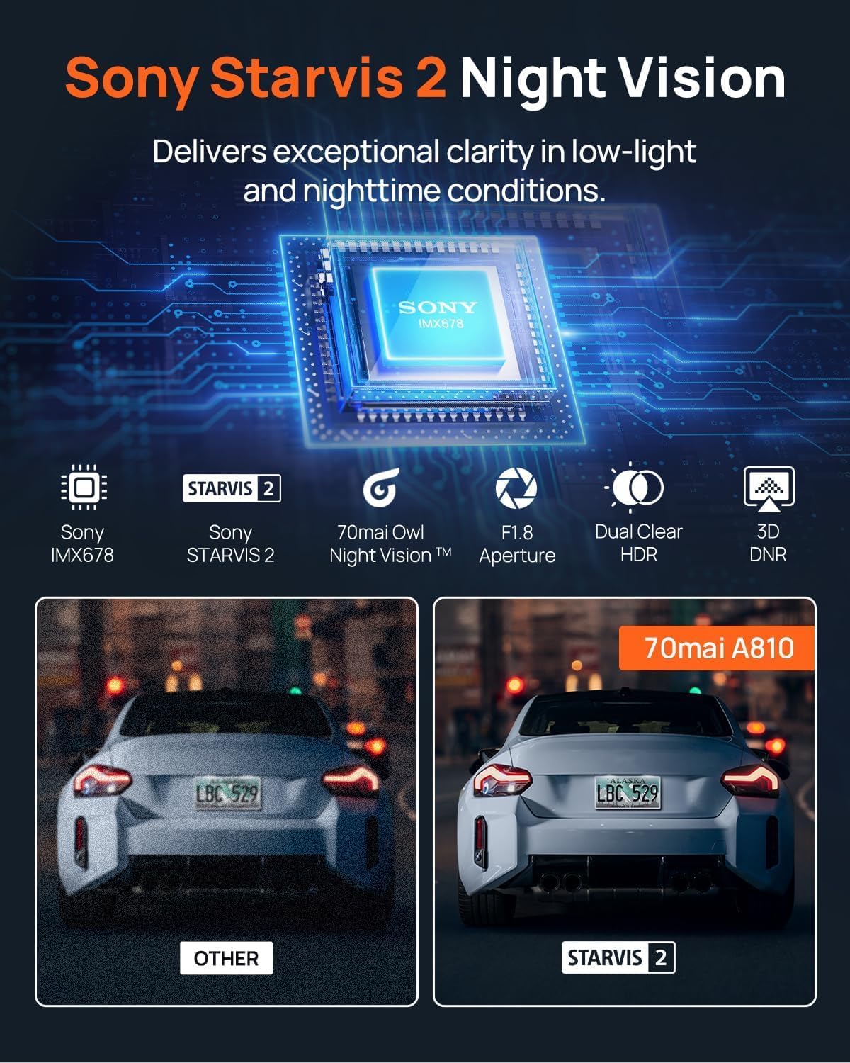 70mai A810 4K Dash Cam Front and Rear, Dual Dash Camera for Cars with Starvis 2 HDR Night Vision, 4G LTE Support, ADAS, Built in GPS & WiFi, 24/7 Parking Mode, AI Motion Detection, Time-Lapse