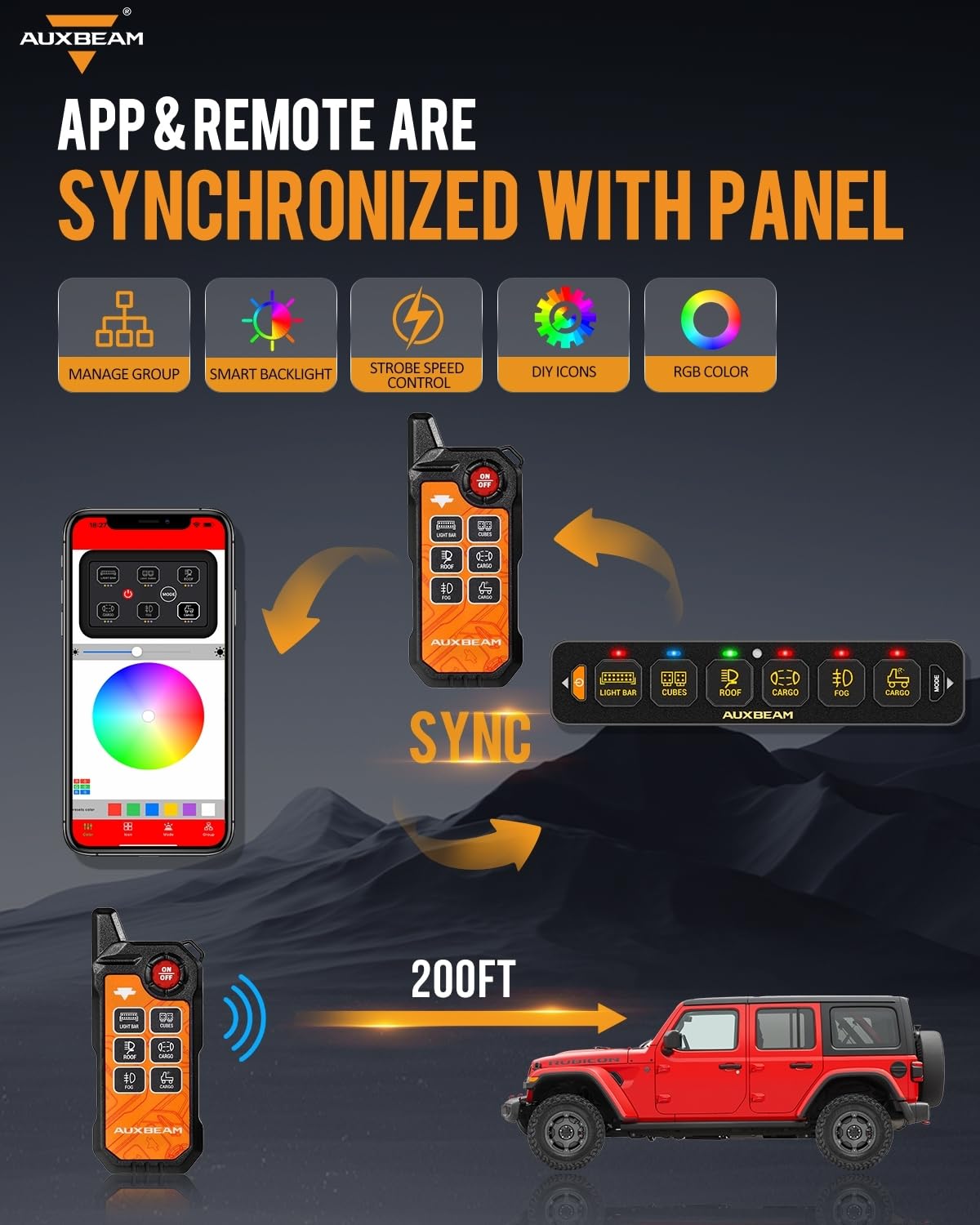 Auxbeam 6 Gang Slim Switch Panel Bluetooth RGB AS-600 with APP&Remote Control Toggle Momentary Pulsed Switch Pod Off Backlight for Truck Offroad UTV ATV Car Marine 12-24V Waterproof, 2 Years Warranty