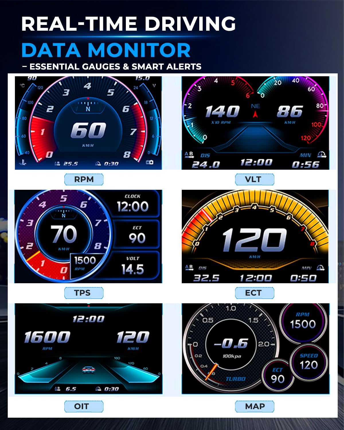 OBD2 HUD Head Up Display, Digital Speedometer Gauge for Car Truck SUV, Real-Time Speed/RPM/Fuel Economy Monitor, Plug & Play OBDII GPS HUD with RGB Light