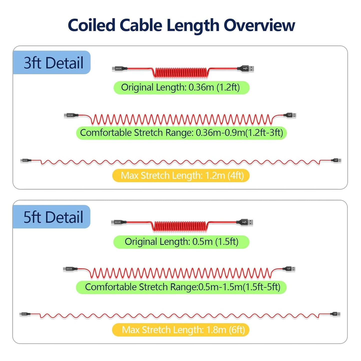 AGVEE 3ft Coiled Short USB to USB-C Charging Cable [USB-IF Certified] 3A Fast Charger Cord in Car for iPhone 16/15 CarPlay, Galaxy S25 S24 S23 S22 S21 S10 S9 S8, Google Pixel, Red
