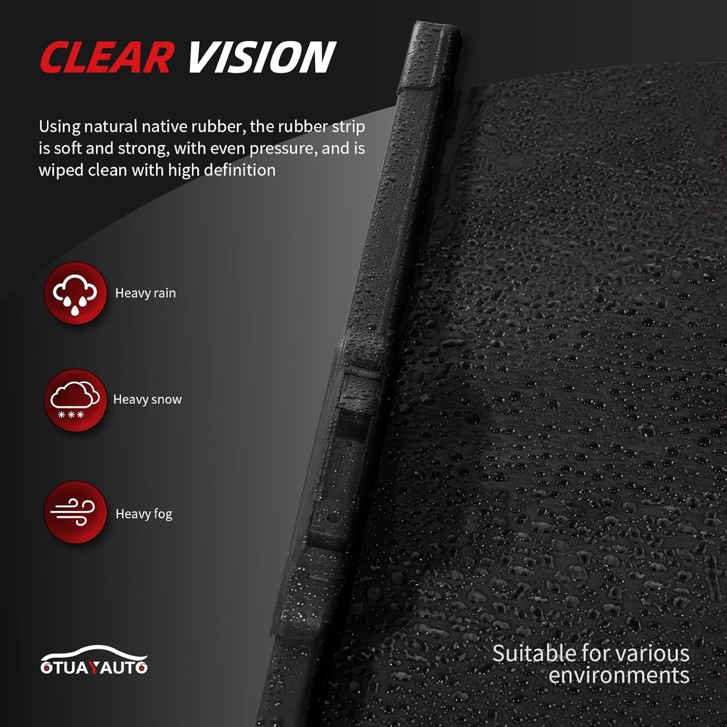 OTUAYAUTO Premium Windshield Wiper Blades - Replacement for Scion XB 2008-2015 - Precision Fit, All-Weather Performance, Front and Rear Wiper Blades, J/U Hook - 22"+20"+14" (Pack of 3)