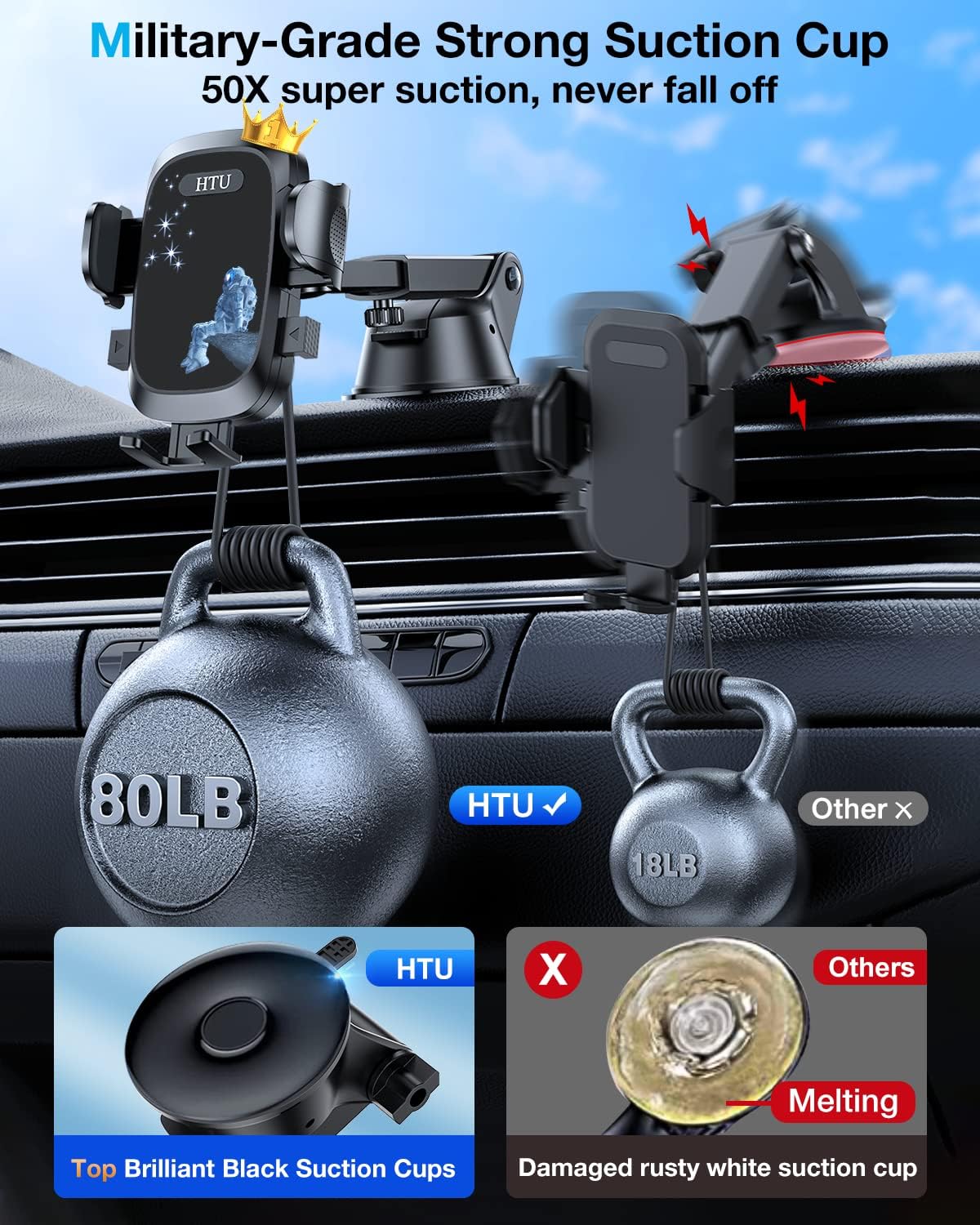 HTU [True Military-Grade] 2025 Upgraded Car Phone Holder 【Safety Certs & No Smell】 Cell Phone Holder for Car Mount for Dashboard Windshield Air Vent Long Arm Thick Case,Navy Blue