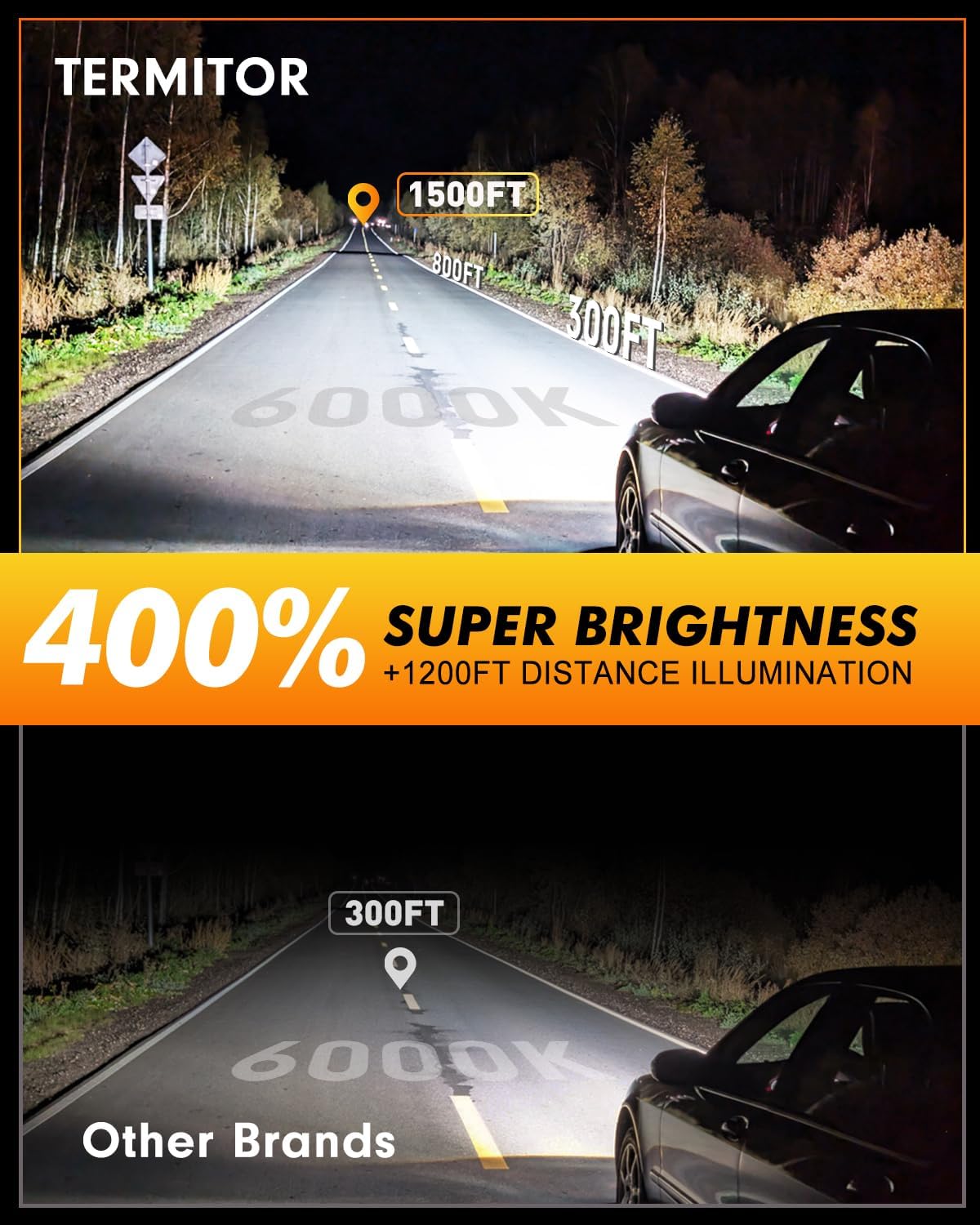 D3S Xenon HID Headlights Bulbs, 400% Enhanced Brightness, 6000K 35W Cool White High/Low Beam, Replacement 66340 42403 42302, IP68 with Metal Base, Plug and Play, Pack of 2