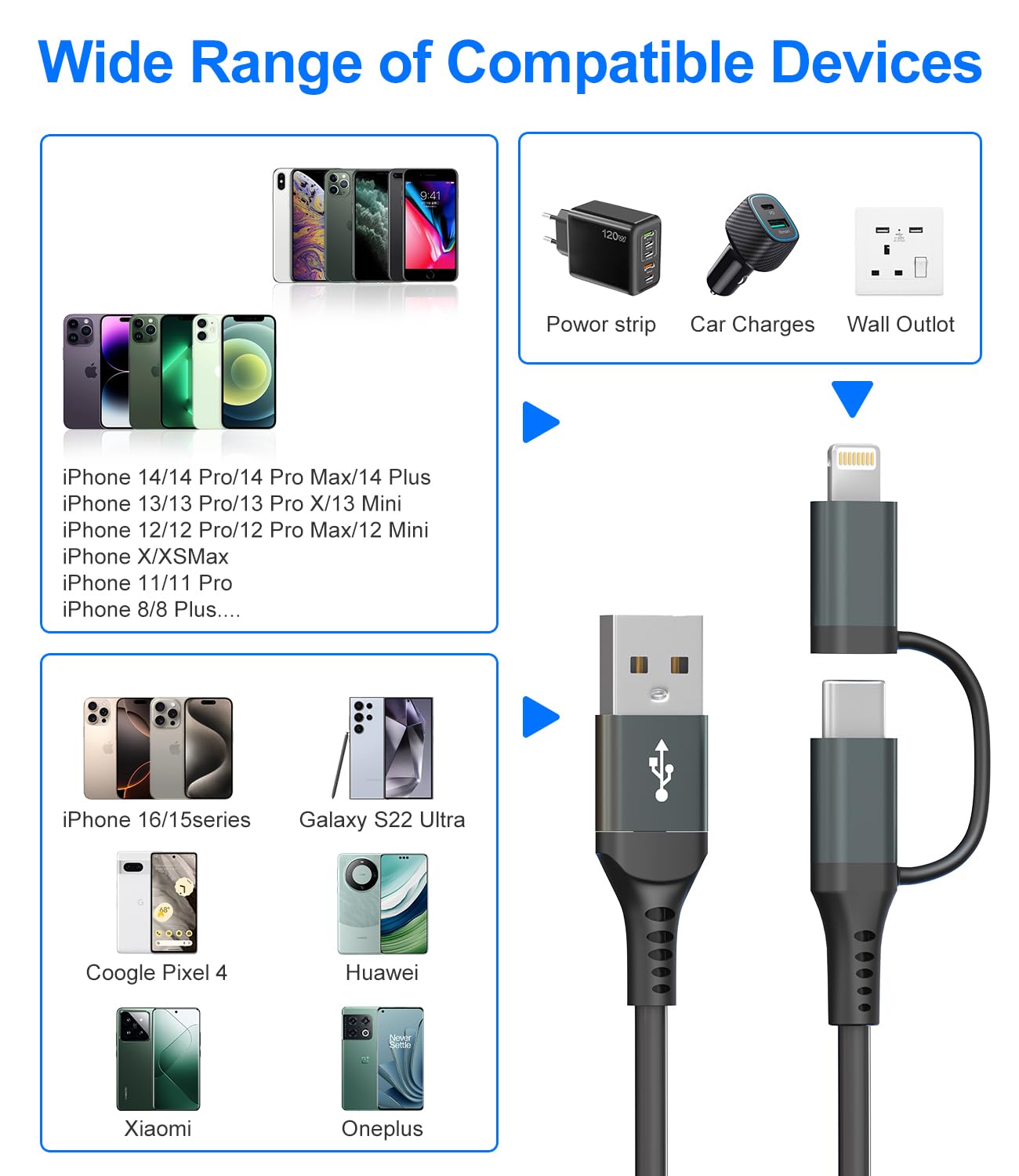 USB to USB C and Lightning Cable Support Apple Carplay & Android Auto - 3A Fast Charge & 480Mbps Data Sync Coiled Lightning Cable USB C iPhone Charger Cord for iPhone 16 15 14 13 12 11 Android