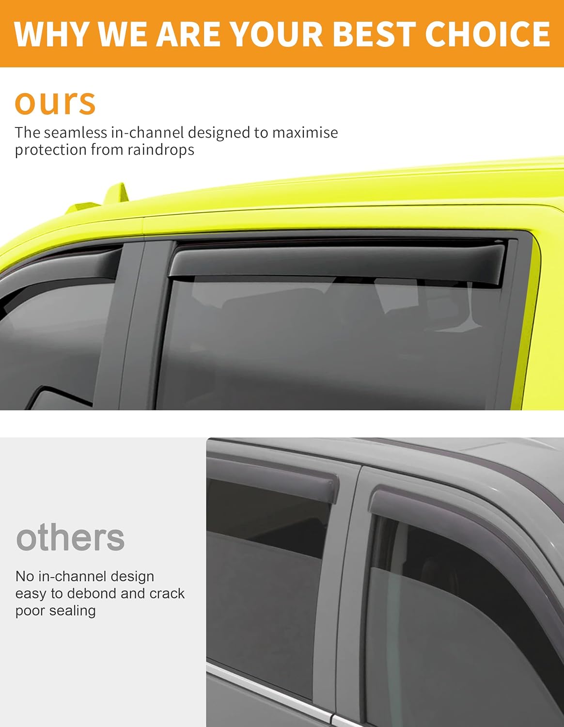 in-Channel Window Rain Guards Fit for Toyota 4Runner 2010-2024 Extra Durable Window Deflectors Vent Visors Shades Exterior Car Accessories Visors Rain Guards - 4 pcs