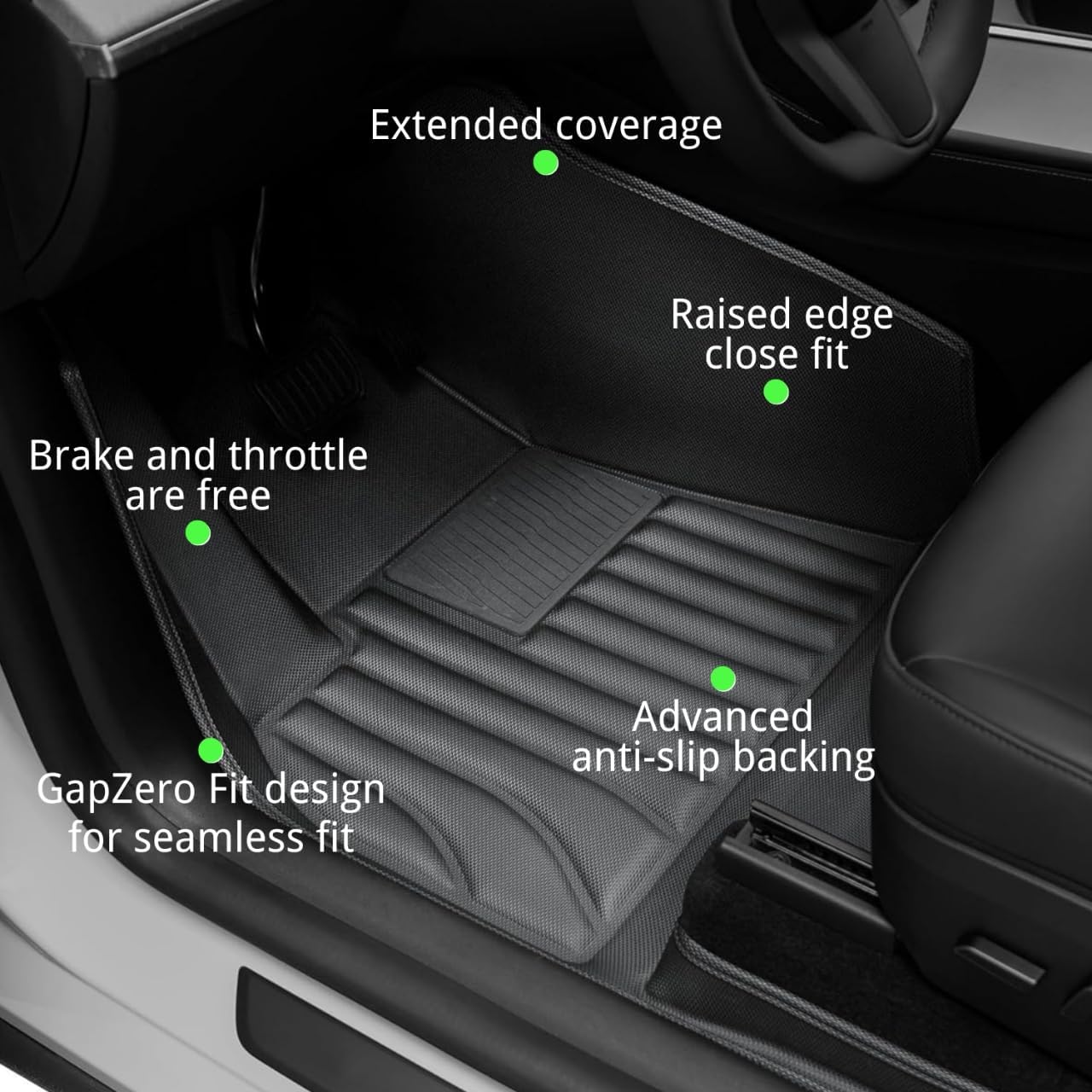 Floor Mats for Tesla Model Y（2021-2025） Custom Fit All Weather Cargo Liner Cargo Trunk，Full 360° Cabin Protection，GapZero Fit with TrackGuard Rail Protection (Does NOT fit 7-Seat & Juniper)