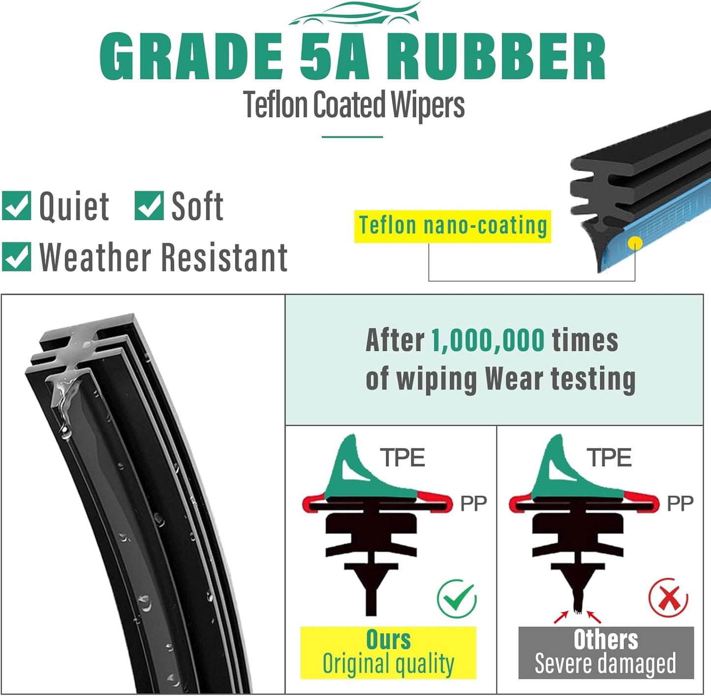 21" 18" 11" Windshield Wiper Blades Replacement for Pontiac Vibe 2003 2004 2005 2006 2007 2008 Premium All Weather Front Rear Wipers Set - OEM Quality (Pack of 3)