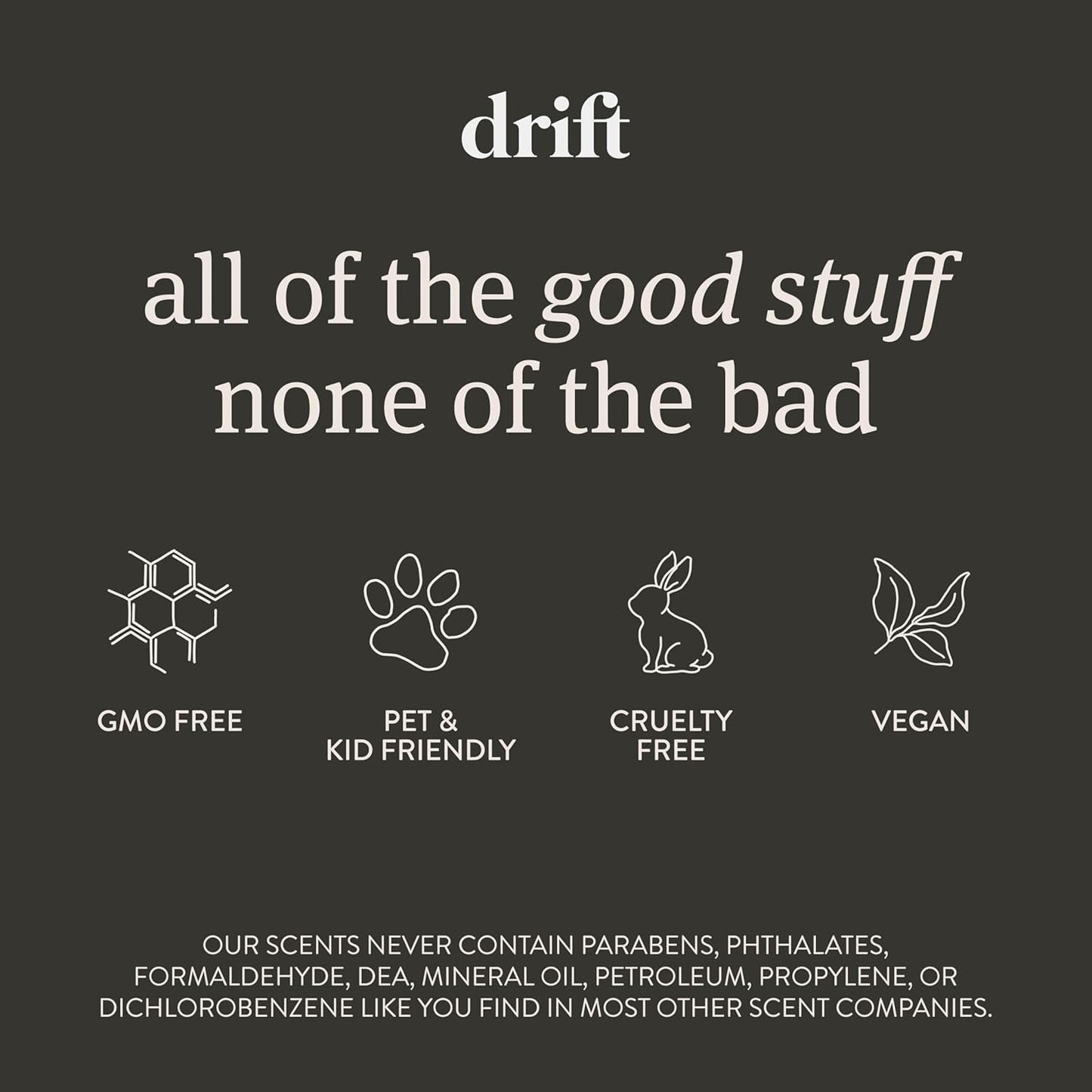 Drift Car Air Freshener Starter Kit - Wooden Deodorizer - Vehicle Odor Remover - Auto Scent Diffuser - Long-Lasting Car Freshening - Amber 3 Pack - CLIP INCLUDED