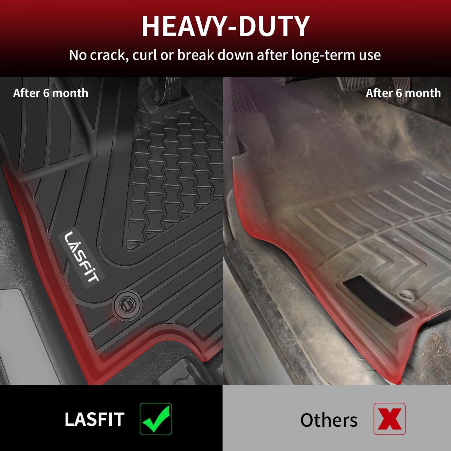LASFIT Floor Mats Fit for Lexus 2025 2024 2023 2022 NX/NX250/NX350 (Not for Hybrid), All Weather Car Mats for Lexus NX 250/NX 350/NX 350 F Sport TPE Heavy Duty Floor Liners,Front & Rear Rows,Black