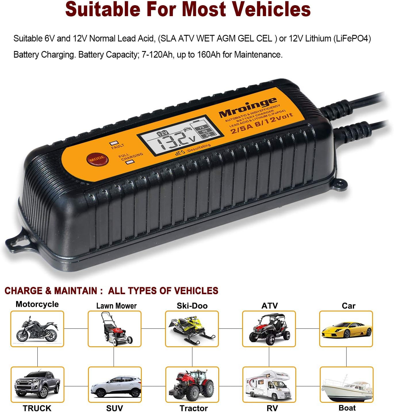 Car Battery Charger, Mroinge 5A 6V/12V Fully Automatic Smart Charger, Battery Maintainer, Trickle Charger and Battery Desulfator for Lead Acid and Lithium Batteries, with LCD Display, MBC050-LCD
