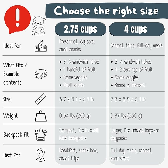 Kids Lunch Box with Compartments – Compact & Lightweight | Leak-Proof, BPA-Free, Dishwasher & Microwave Safe | Hand-Drawn Design for Preschool, School, Travel (Firetruck Bunnies Blue, 2.75 Cups)