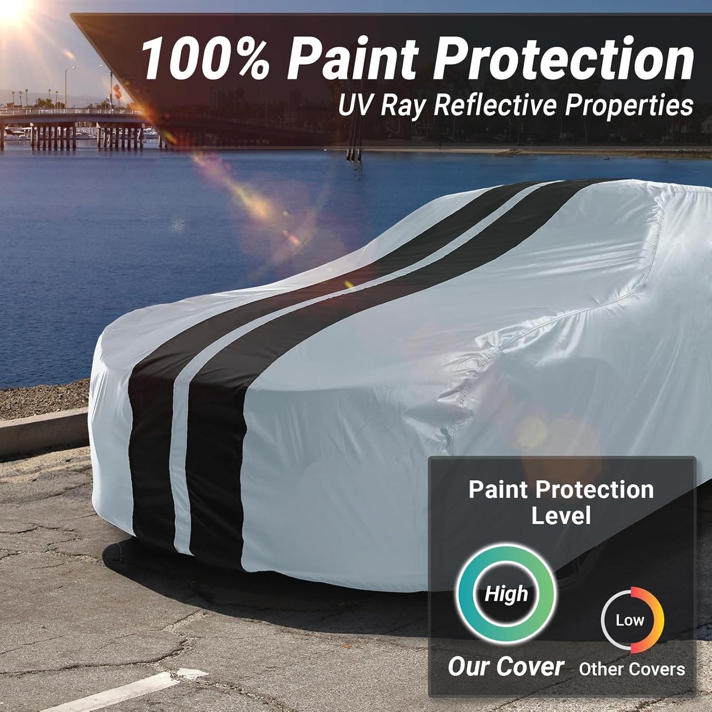 iCarCover Custom Car Cover for Chevy Monza Coupe (1975-1981) Waterproof All Weather Rain Snow UV Sun Protector Full Exterior Indoor Outdoor Car Cover (Stripe - Gray/Black)