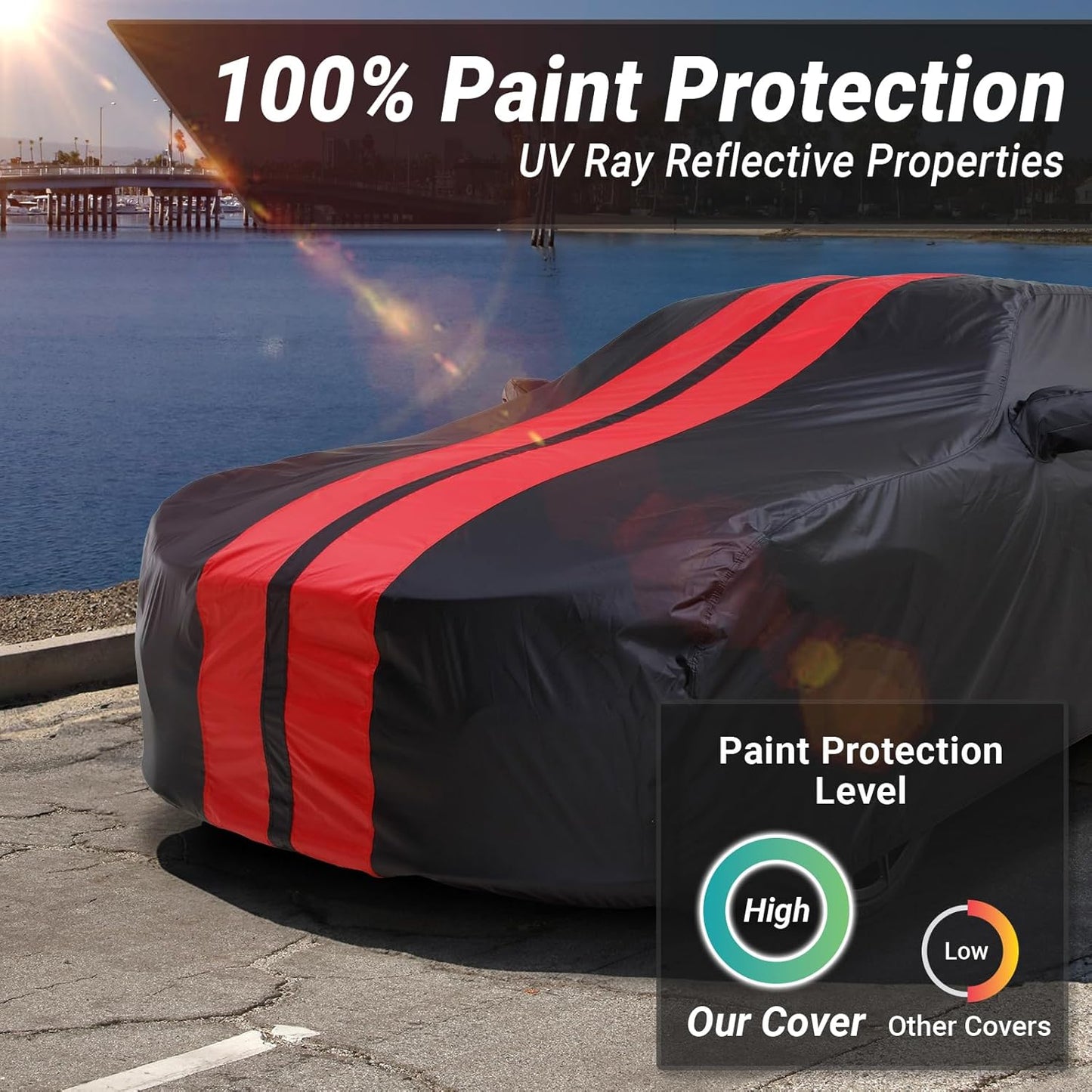iCarCover Custom Car Cover for Chevy Impala (2000-2020) Waterproof All Weather Rain Snow UV Sun Protector Full Exterior Indoor Outdoor Car Cover (Stripe - Black/Red)