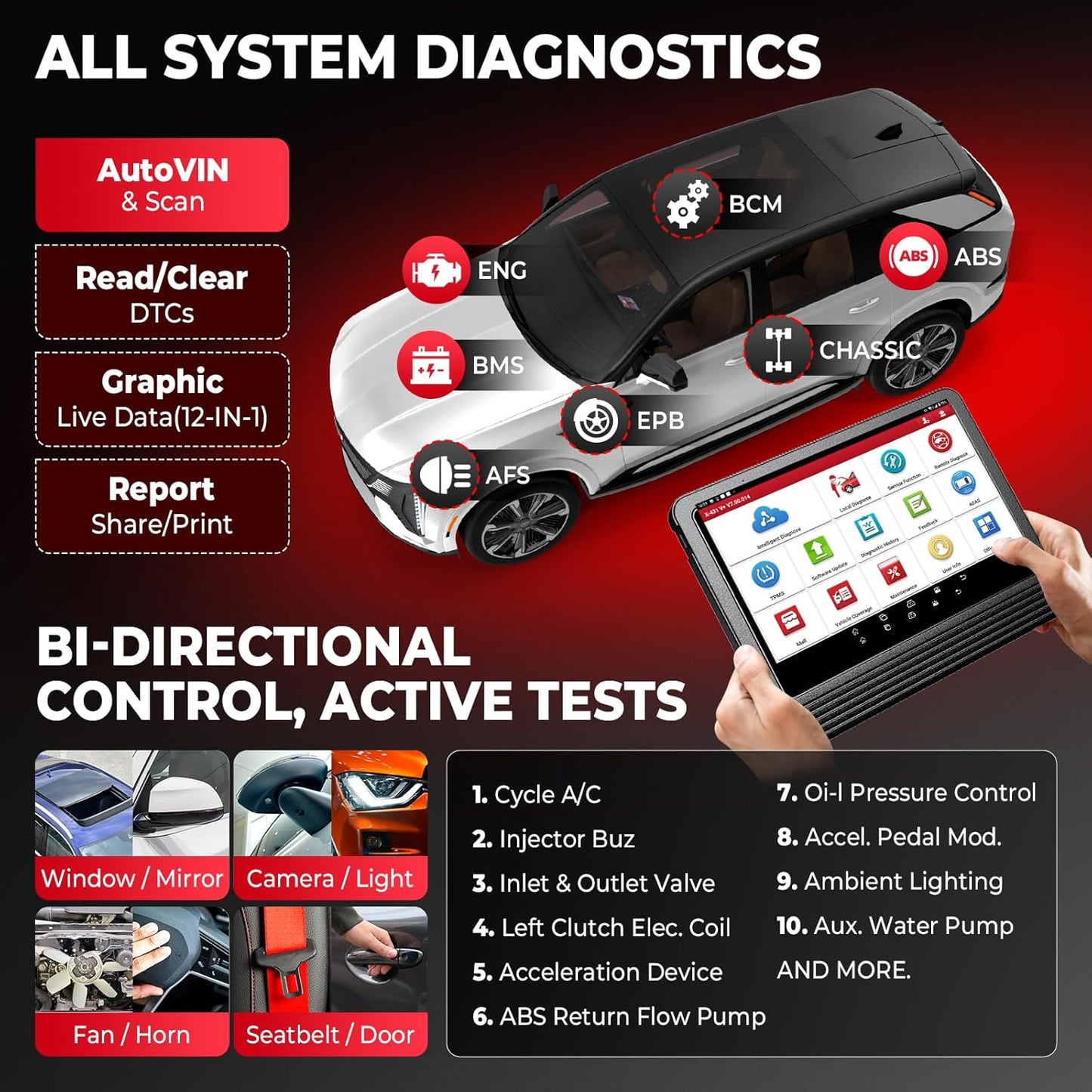 LAUNCH X431 PRO3 V+ 5.0, 2025 Upgrade Bluetooth Bi-Directional Scan Tool, OEM Topology Mapping, HD Trucks Diagnosis, Online Coding, 55+ Services, CAN FD AutoAuth FCA SGW, 2-Year Free Update