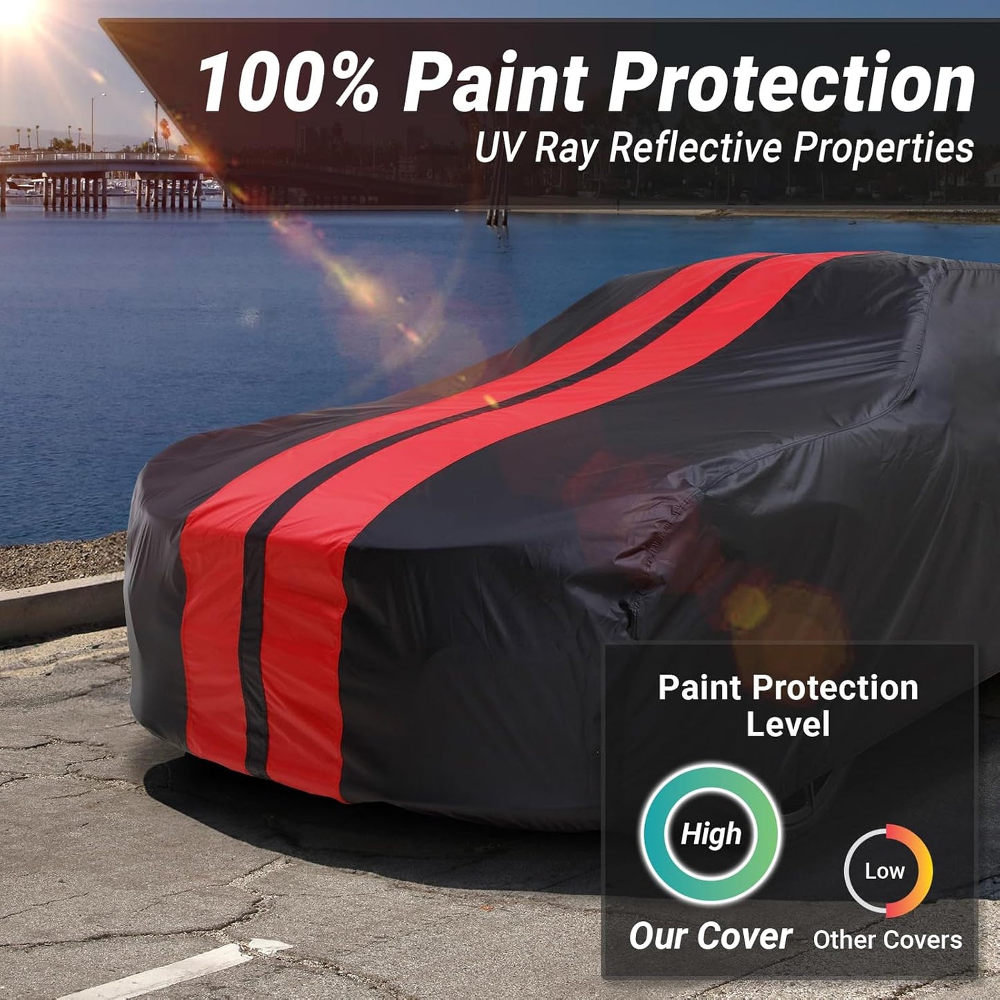 iCarCover Custom Car Cover for Buick Skylark (1964-1972) Waterproof All-Weather Rain Snow UV Sun Protector Full Exterior Indoor Outdoor Car Cover (Stripe - Black/Red)