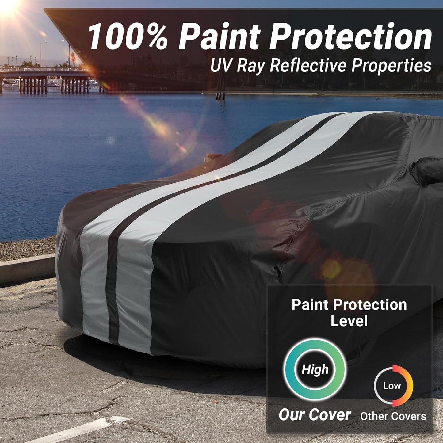 iCarCover Custom Car Cover for Buick Century (1997-2005) Waterproof All-Weather Rain Snow UV Sun Protector Full Exterior Indoor Outdoor Car Cover (Stripe - Black/Gray)