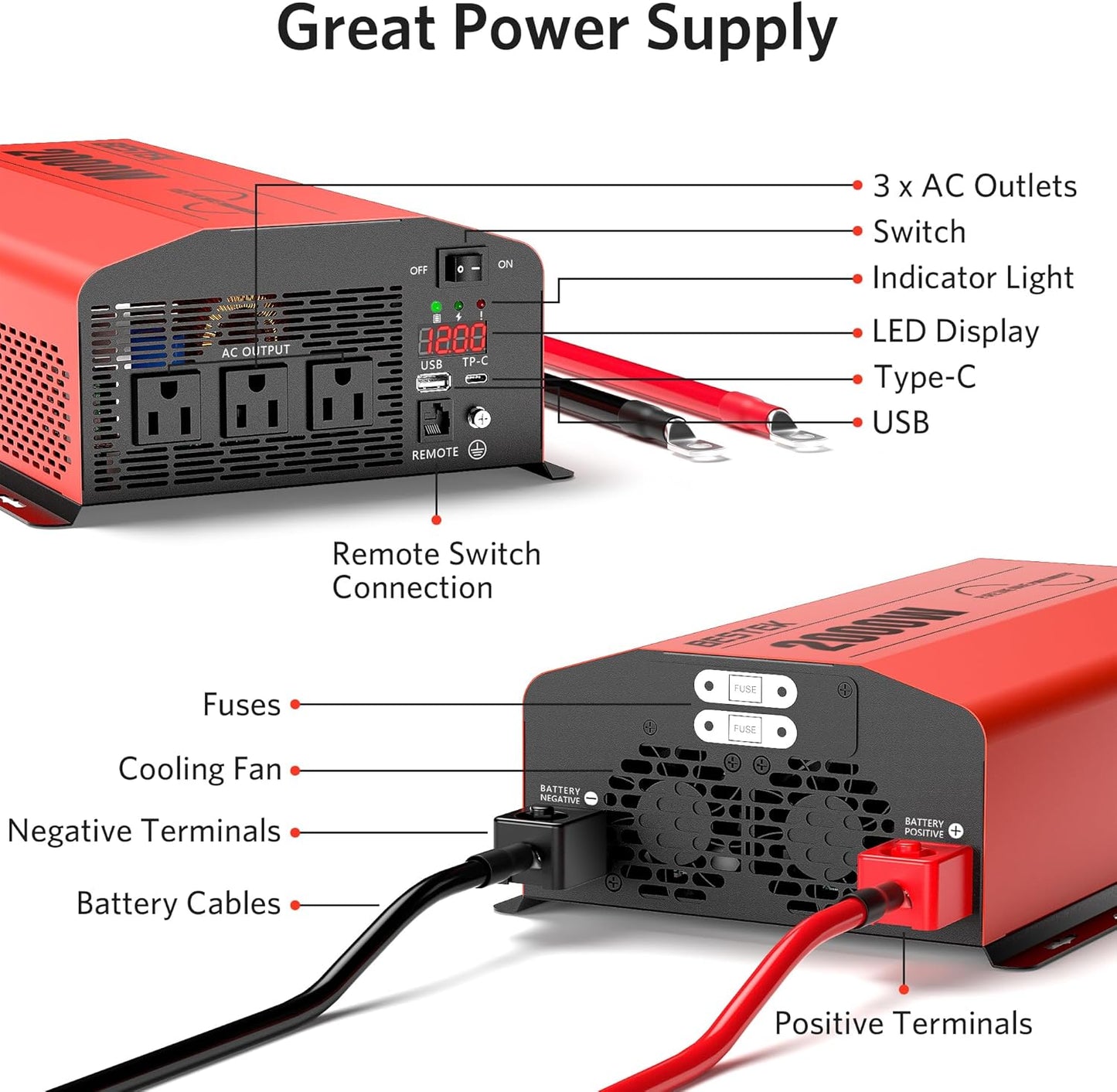 BESTEK 2000 Watt Pure Sine Wave Power Inverter 12V DC to 110V/120V AC Converter for Home, RV, Truck, Off-Grid Solar Power 3 AC Outlets Car Inverter with One 2 USB Port Type-C with Remote Control