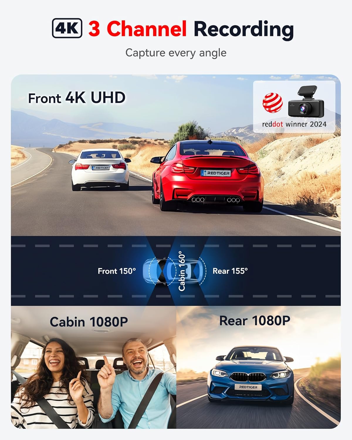 REDTIGER F17 4K 3 Channel Dash Cam, 5GHz WiFi Built-in GPS with 64GB Card, 2160P+1080P+1080P Front and Rear Inside, Triple Car Camera with 3 Inch Screen, IR Night Vision, G Sensor, WDR, Parking Mode