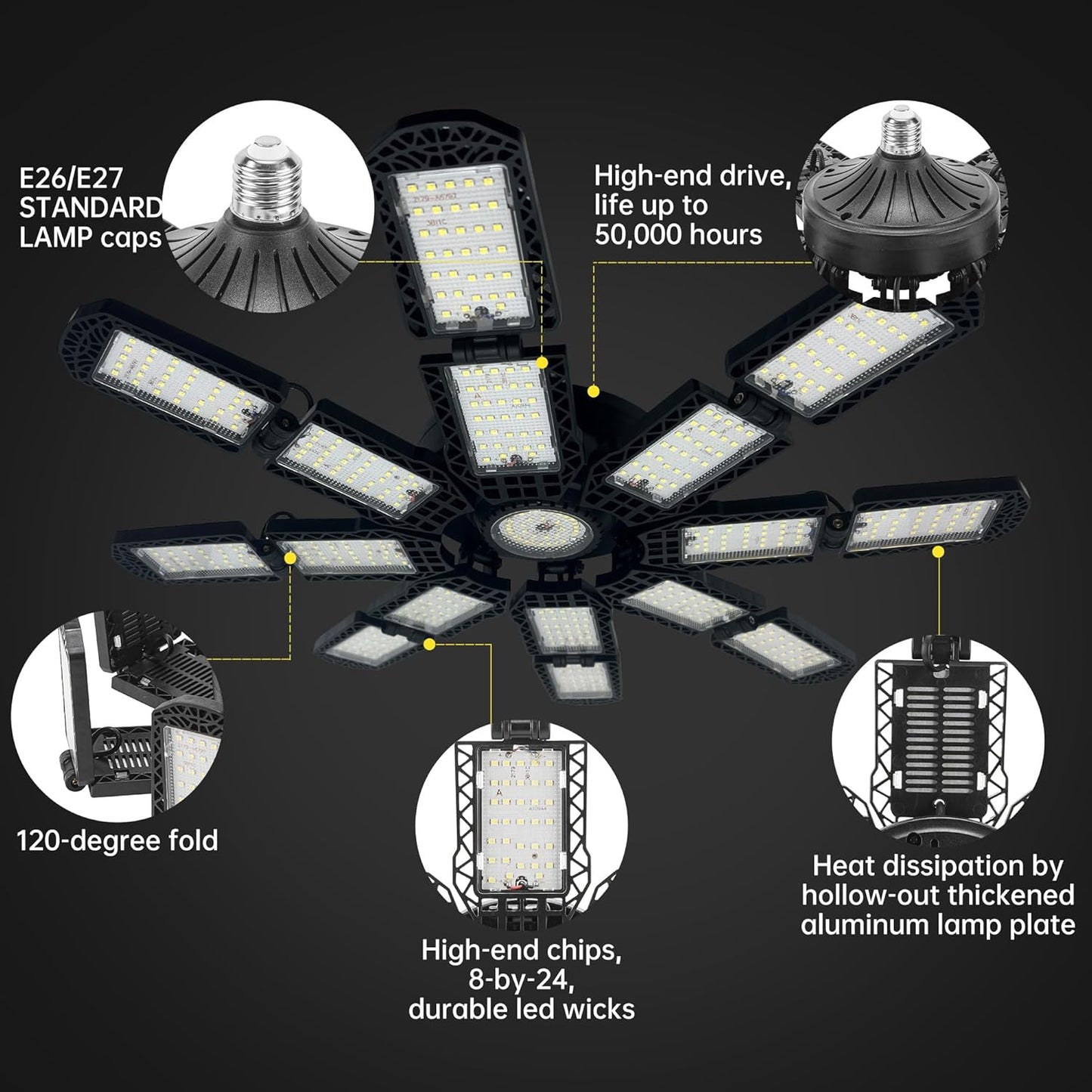 LED Garage Light,Super Bright Screw in E26/E27 Ceiling Shop Work Lamp, 350W 35000 Lumen Deformable Basement Bulb Fixture with 16+1 Adjustable Panels, Lighting for Workshop, Attic