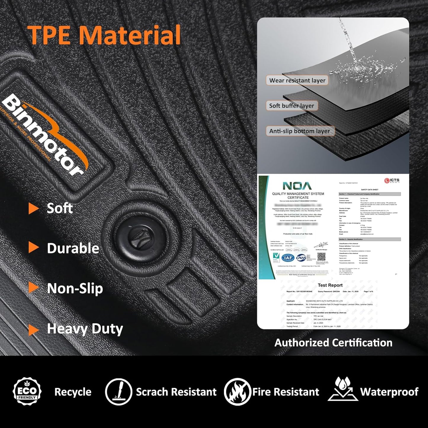 Binmotor-Floor Mats for Mazda 3 2014-2018, Front & 2nd Row, Heavy Duty Car Floor Mat Floor Liners All Weather Car Mats for Mazda 3 Accessories