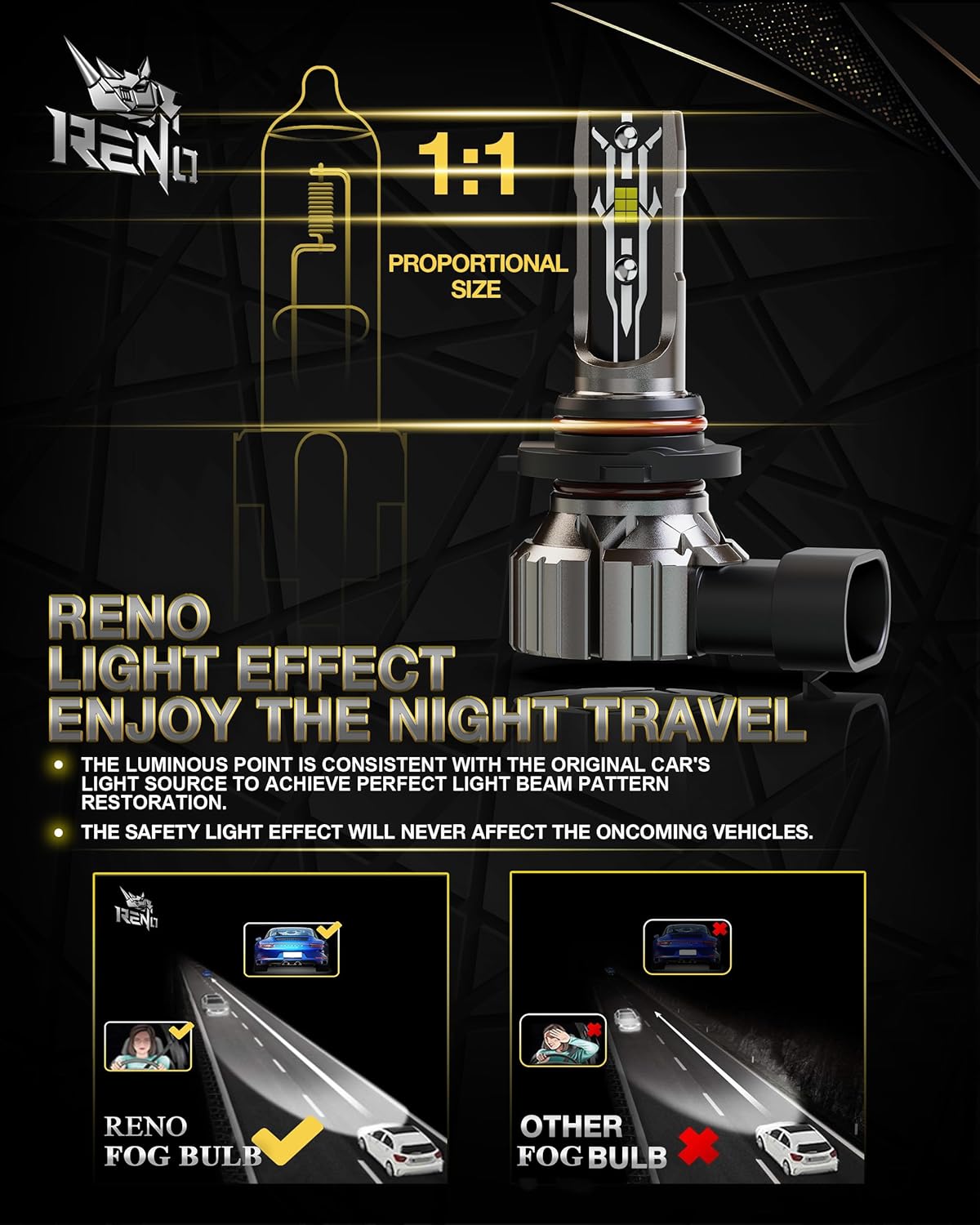 RENO 9005 9006 Bulb Combo, 9005 9006 Fog Lights Bulb, 9006 9005 Light Bulbs Fanless In Line Car Fog Bulb Plug and Play, Pack of 4