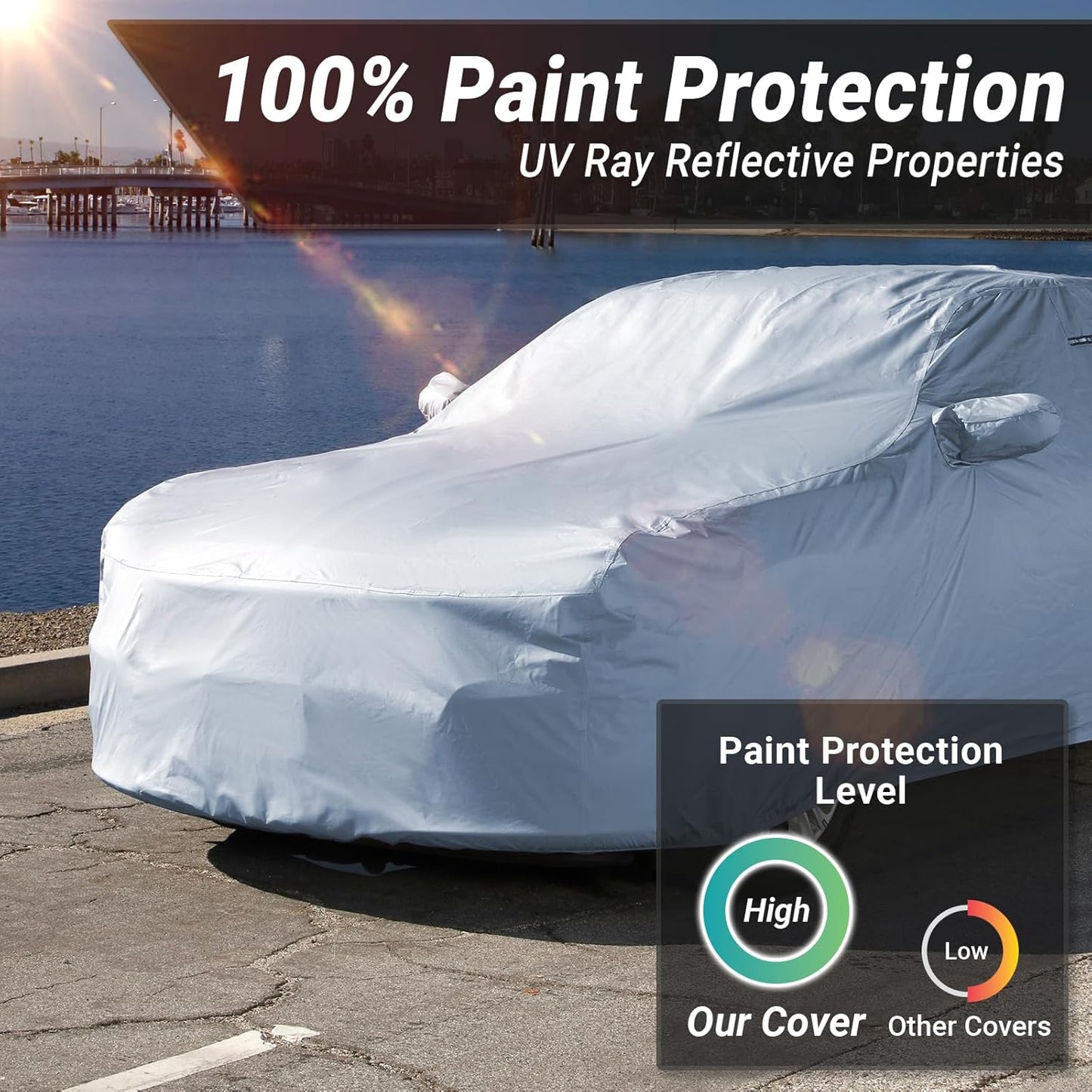 iCarCover Premium Car Cover for 1994-1999 Buick Riviera Heavy Duty Waterproof All-Weather Automobiles Custom Fit Indoor Outdoor UV Snow Protection Covers with Straps and Bag